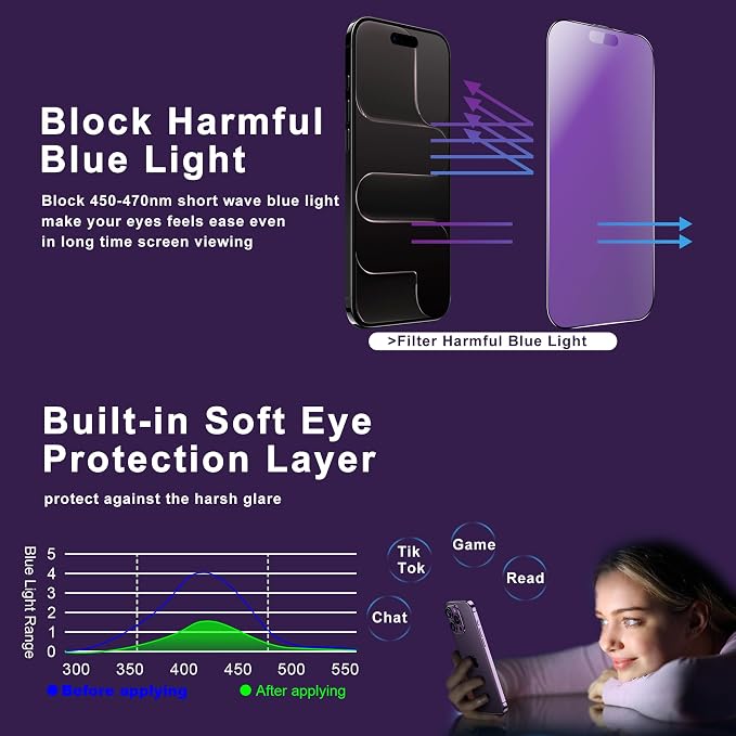 [2-Pack Matte Tempered Glass Screen Protector for iPhone 15 Pro Max Anti-Fingerprint &amp Oil Resistant Smooth as Silk 9H Hardness Bubble-Free Case Friendly 6.7-Inch