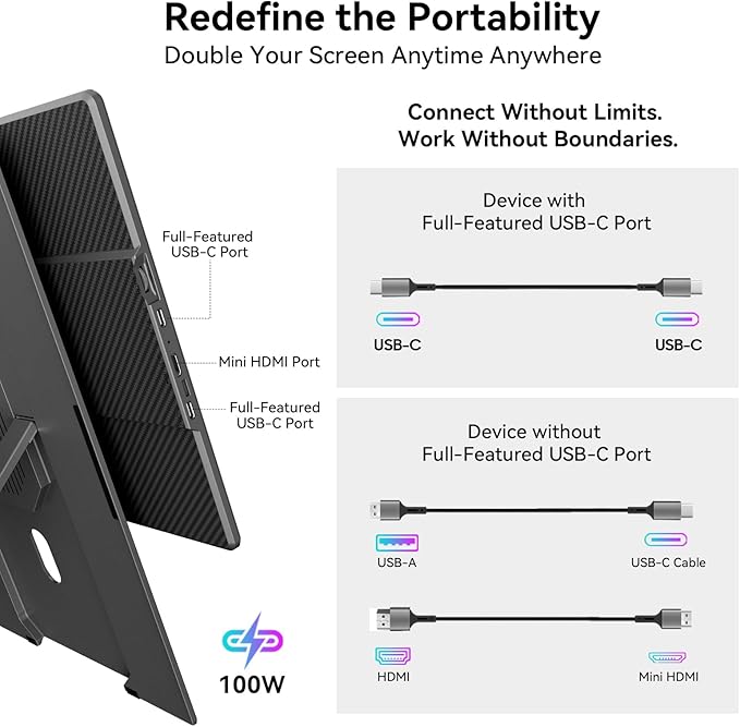 Blackview Laptop Screen Extender, 360° Rotating Detachable Stand/VESA Support, FHD 1200P IPS Portable Monitor, Plug & Play with HDMI/USB-A/Type-C, Compatible Win/Mac/Android