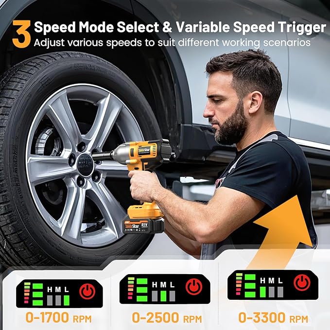 Cordless Impact Wrench 740 Ft-lbs(1000N.m) 3300RPM High Torque 1/2 Inch Impact Gun, Electric Impact Driver, Brushless Motor, 2x4.0Ah Battery Fast Charger for Car Tires Truck Mower
