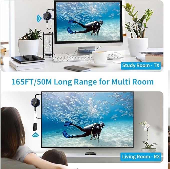 HDMI Wireless Transmitter and Receiver 4K, AIMIBO Wireless HDMI Extender Live Streaming Video/Audio No Lag for Laptop, PC, Cable Box, Camera, Blu-ray, DVD, PS5 to Monitor, Projector, HDTV - 165FT/50M
