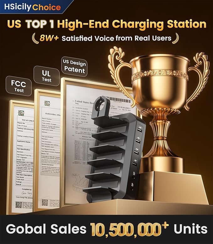 95W Fast Charging Station for Multiple Devices【Patent & Safety Certs】 6-Port USB Charging Dock with 2 PD Ports Compatible with Cellphones/iPad/MacBook/Kindle/Tablets (8 Mix Cables & 2 Stands Included)