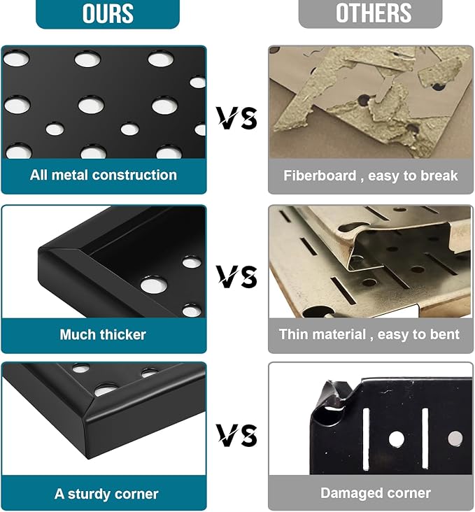 Daanxw Peg Board, 3 Pack 16-Inch X 36-Inch Heavy Duty Steel Pegboard,Heavy Duty Black Pegboard for Walls, Garage, Workbench, Craft Room Tool Organization, Metal Pegboard Panels(Black)