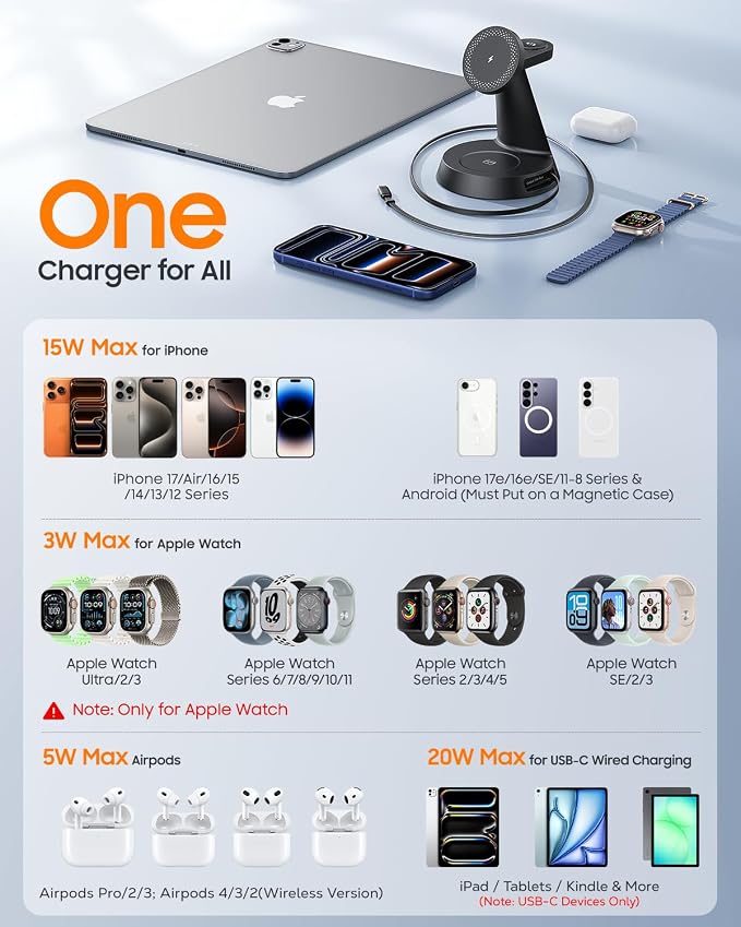 Meifigno 4 in 1 Magnetic Wireless Charger with 20W Fast Retractable Cable | Compatible with MagSafe Charging Station for Multiple Apple Devices with PD45W Adapter for iPhone 17/ 16/ iWatch/ Earbuds