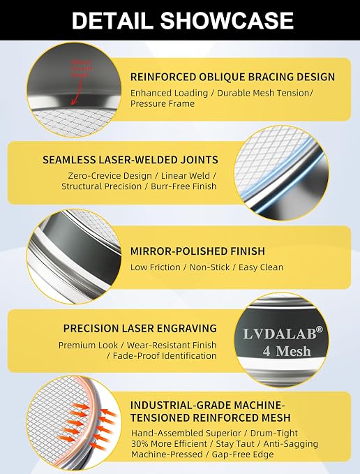 All 304 Stainless Steel 4 Mesh Test Sieve, 8 Inch/20cm Diameter, Lab Sifter &