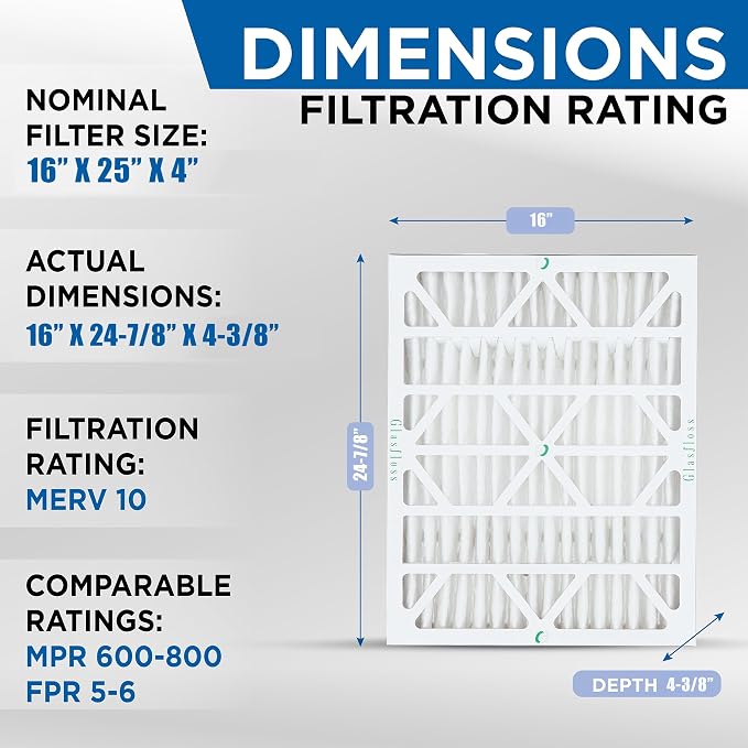Glasfloss ZL 16x25x4 MERV 10 Air Filter Honeywell FC100A1029 Replacement Air