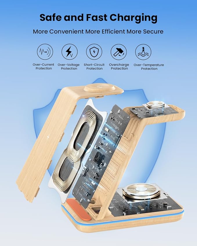 Wireless Charger Stand CIYOYO 3 in 1 Fast Wireless Charging Station Dock for Apple Watch 11/9/8/7/6/SE/5/4/3/2 Airpods 3/2/Pro iPhone 17/16/15/14/14 Plus/14 Pro Max/13/13 Pro/12/12 Pro/SE/X/XR/XS/8