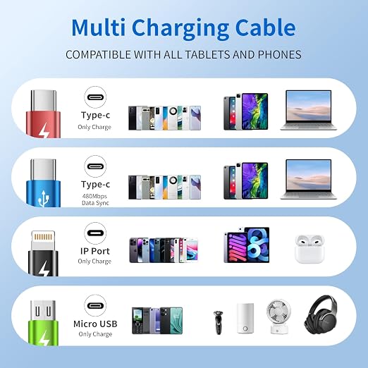 4 in 1 Multi Charging Cable 2 Pack 6FT Charging Cords for Devices | Nylon Braided USB C Car Charger Cable with Dual USB-C IP &amp Micro Ports Long Travel Charging Cord for Cars