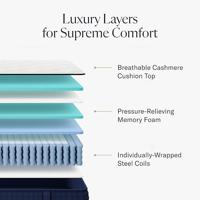 12" Cal King Mattress - Luxury Hybrid Gel Memory Foam - 365 Night Trial - Premium Pressure-Relieving Layers - Forever Warranty - Mattress in a Box - CertiPUR-US Certified
