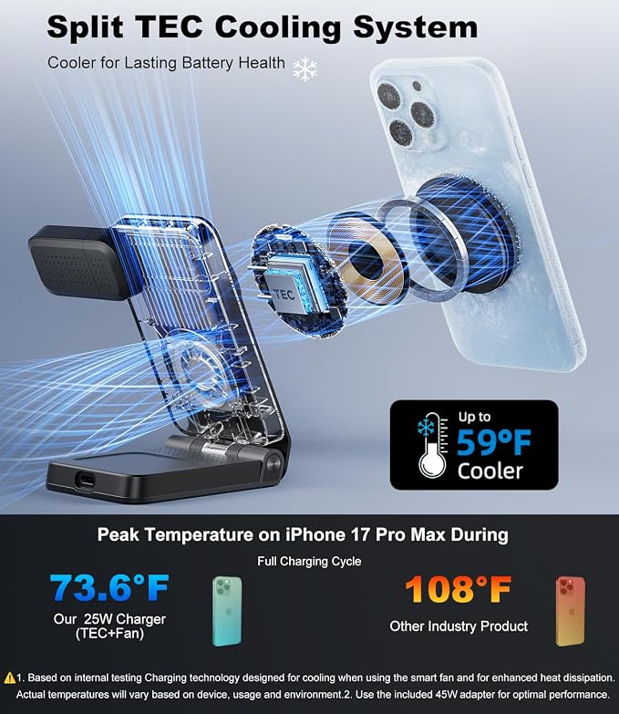 3 in 1 Wireless Charging Station with TEC Active Cooling | 25W Fast Charger for MagSafe Magnetic Foldable Charger Stand