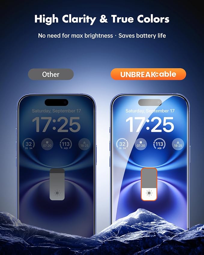 UNBREAKcable 2 Pack Privacy Screen Protector for iPhone 11 Pro Max/Xs Max Shatterproof Tempered Glass [True 28°Anti Spy] [9H Hardness] [Easy Installation] Protector for Apple 6.5