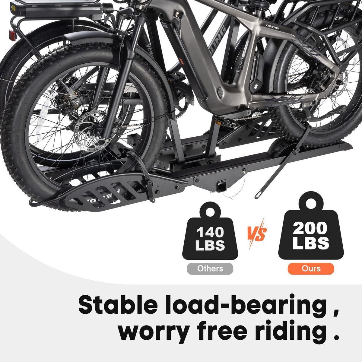 CRAVOT CyberRack EBike Rack for 2 Bike, 200 lbs Capacity