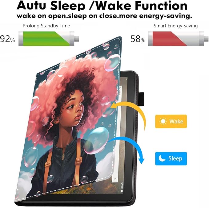 Case for Amazon Kindle Fire HD 10 Tablet 10.1 (9th/7th Generation 2019/2017 Release) - PU Leather Folio Case with Smart Auto Wake/Sleep African American Girl