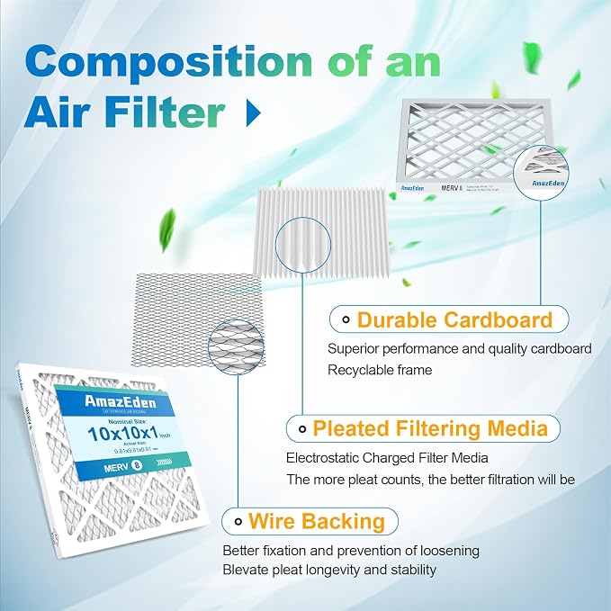 10x10x1 AC Air Filter MERV 8 MPR 600 FPR 5 HVAC Furnace Pleated Filters Dust