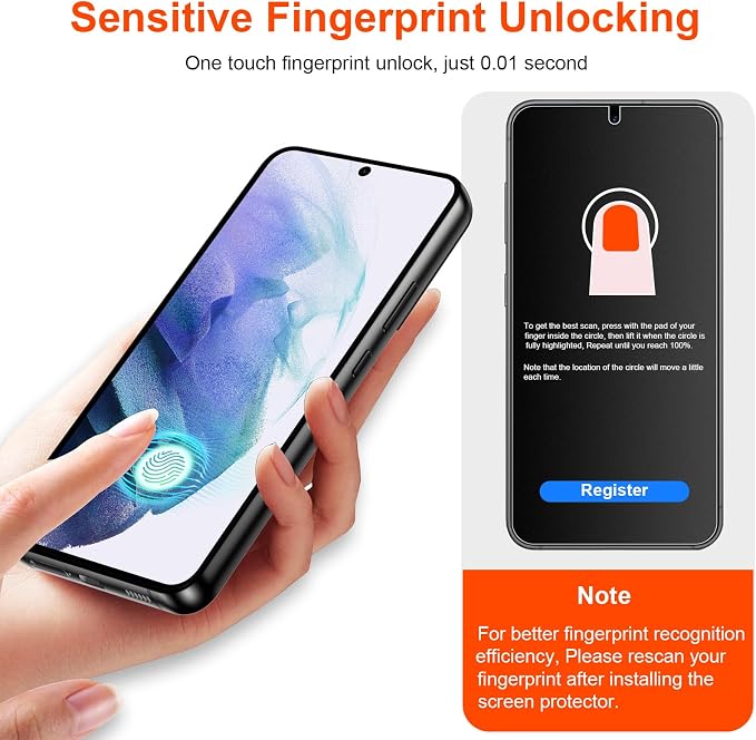 2 Pack 4 Way 360 ° Matte Privacy Screen Protector for Samsung Galaxy S21 6.1 Inch [Not Glass] Anti-Scratch Anti-Glare Support Fingerprint Unlock