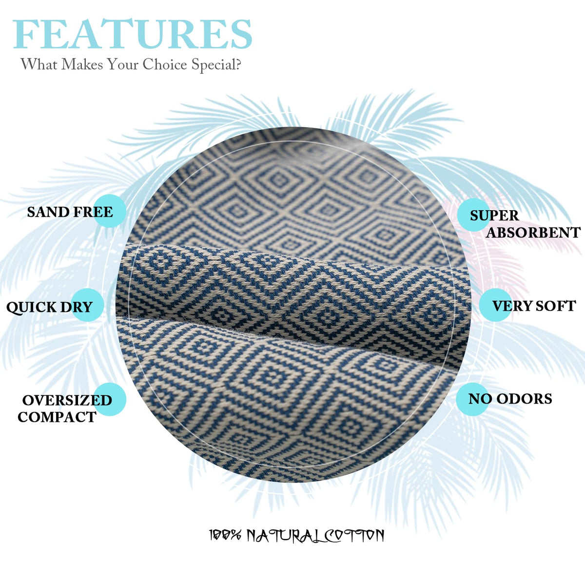 Your Choice Turkish Beach Towel (71x41) - 100% Cotton Turkish Towel, Sand Free Quick Dry Oversized, Lightweight Compact Travel Towel - Color Navy