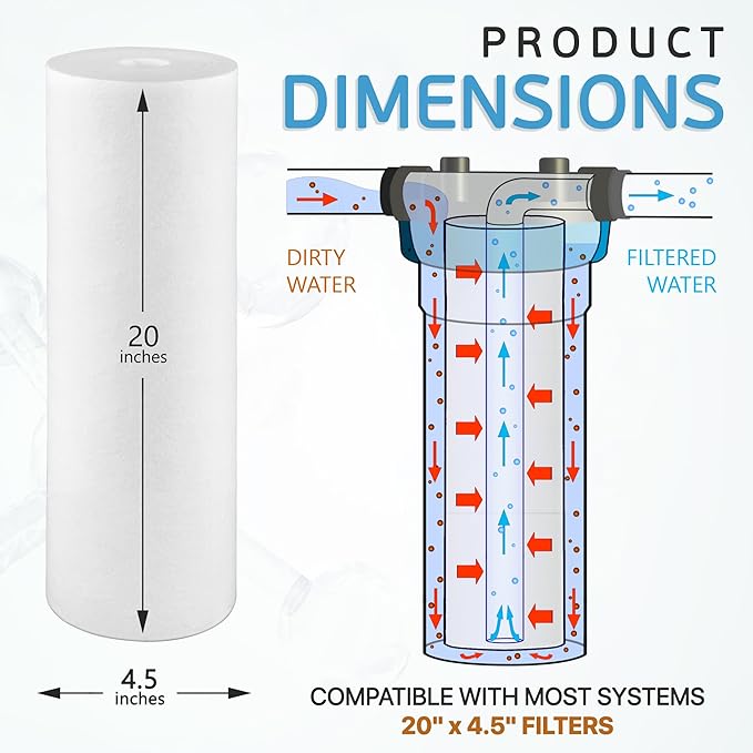 Ronaqua 20" x 4.5" Big Sediment Replacement Water Filter Cartridge, 1 Micron
