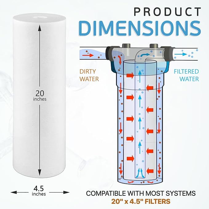 Ronaqua 20" x 4.5" Big Sediment Replacement Water Filter Cartridge, 1 Micron
