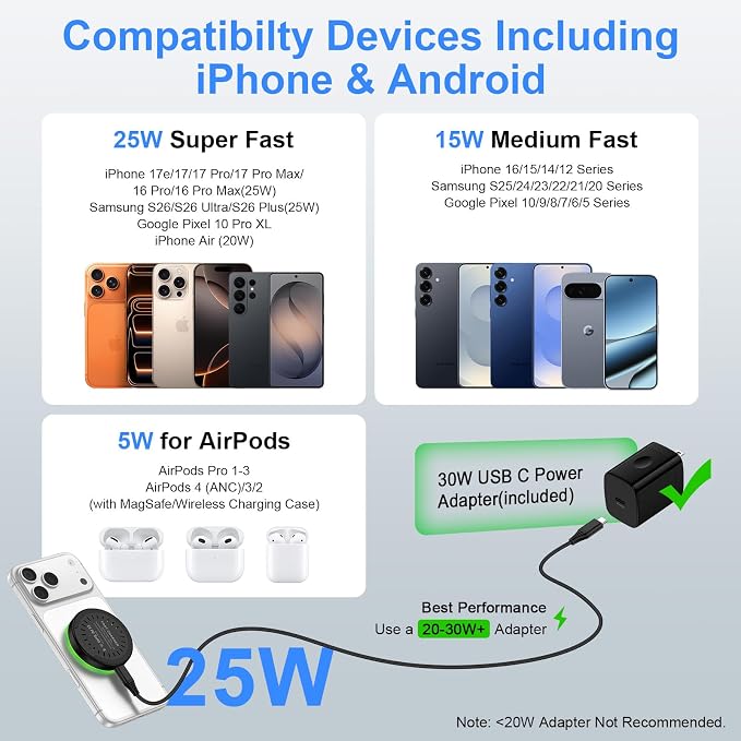 25W Magnetic Wireless Charger for Samsung Fast Charging Pad for Galaxy S26 | Wireless Charger Android with 30W USB C Power Adapter for S25 Plus/S24 FE/S23/S22/S21/Z Flip 7 Magsafe Charger for iPhone