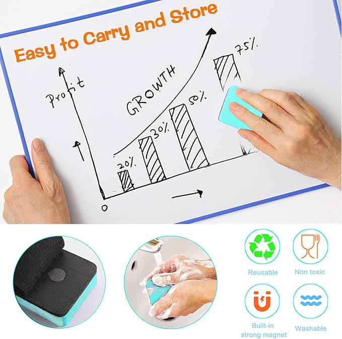 Dry Erase Erasers, AWOWZ 48 Pack Mini Magnetic Whiteboard Dry Eraser Chalkboard Cleaner Bulk for Home, Office and Classroom Teacher Kids Supplies (Green, 2 x 2 x 0.79 Inch)