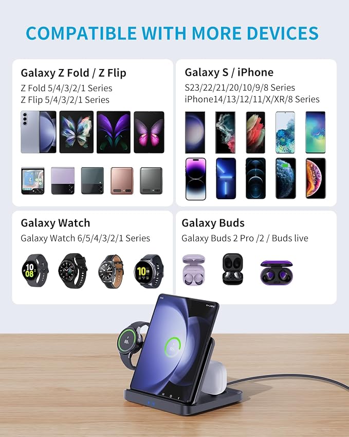 Wireless Charger Station for Samsung Z Fold 7/6/5 ANPULES 3 in 1 Foldable Fast Wireless Charging Stand Dock for Galaxy Z Fold4/Flip 6/5 Wireless Charger for Watch 6/6 Classic Buds 2/Pro/Live