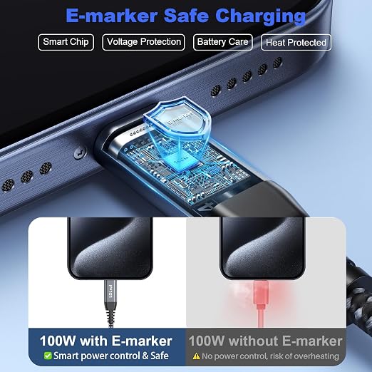 LDLrui 10FT Right Angle USB C Cable 100W PD 20Gbps Data 4K Video | Large Workspaces Commercial Displays Long Distance Routing Flexible Installation Full-Featured USB-C