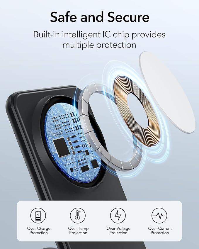 Meifigno Magnetic Wireless Charger Designed for iPhone 16 Pro Max/15/14/13/12 Series Fast Charging with PD 20W USB-C Adapter &amp Cable Compatible with MagSafe Charger Stand Black