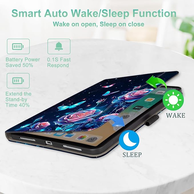 Lokigo Case for iPad (A16) 11th/10th Generation Aurora Forest | for iPad 11th-11 Inch/10th-10.9 Inch Stand Cover Pencil Holder/Hand Strap/Pocket Support Touch ID Auto Wake/Sleep