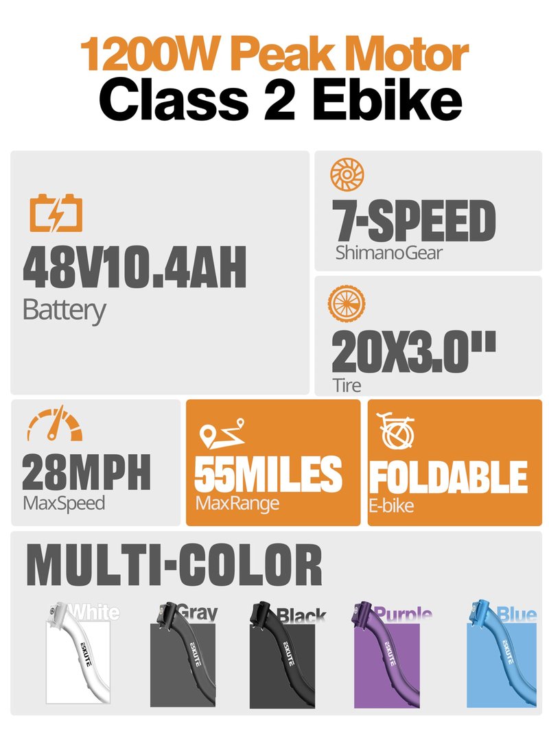 Elecby 1200W Peak Folding Electric Bike for Adults, 28MPH 48V 10.4Ah Removable Battery, 55-Mile Range, 20"x3" Fat Tire, Step-Thru Ebike with Basket 7-Speed – Commuter E-Bike Grey