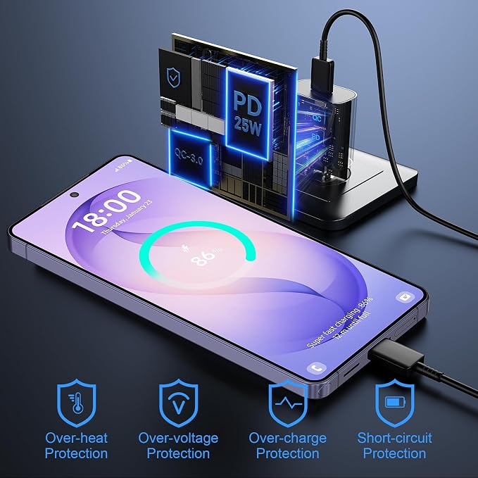 Super Fast Charger Type C 25W USB C Wall Charger Fast Charging for Samsung Galaxy S26 Ultra/S26/S26+/S25 Ultra/S25/24 Ultra/S24/S23 Ultra/S22 Ultra with 10FT Long Android Type C Charger Cable 2Pack