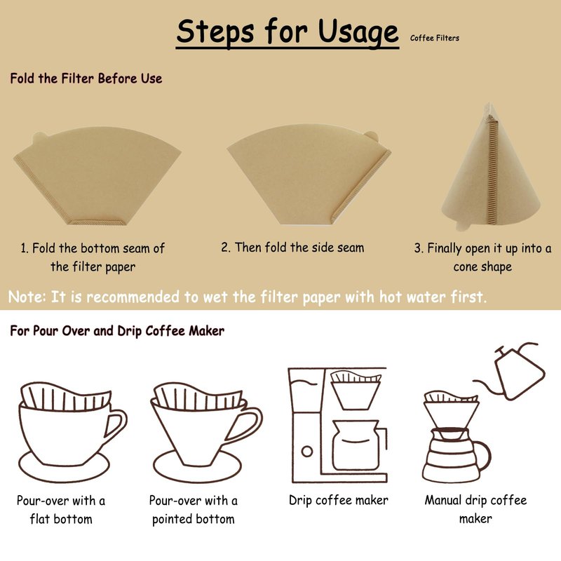 200 Count Coffee Filter #2, 2-6 Cups Coffee Filters Unbleached Natural Disposable Cafe Filters 02 Cone Paper Fits for Ninja, Drip and Pour Over Coffee Maker