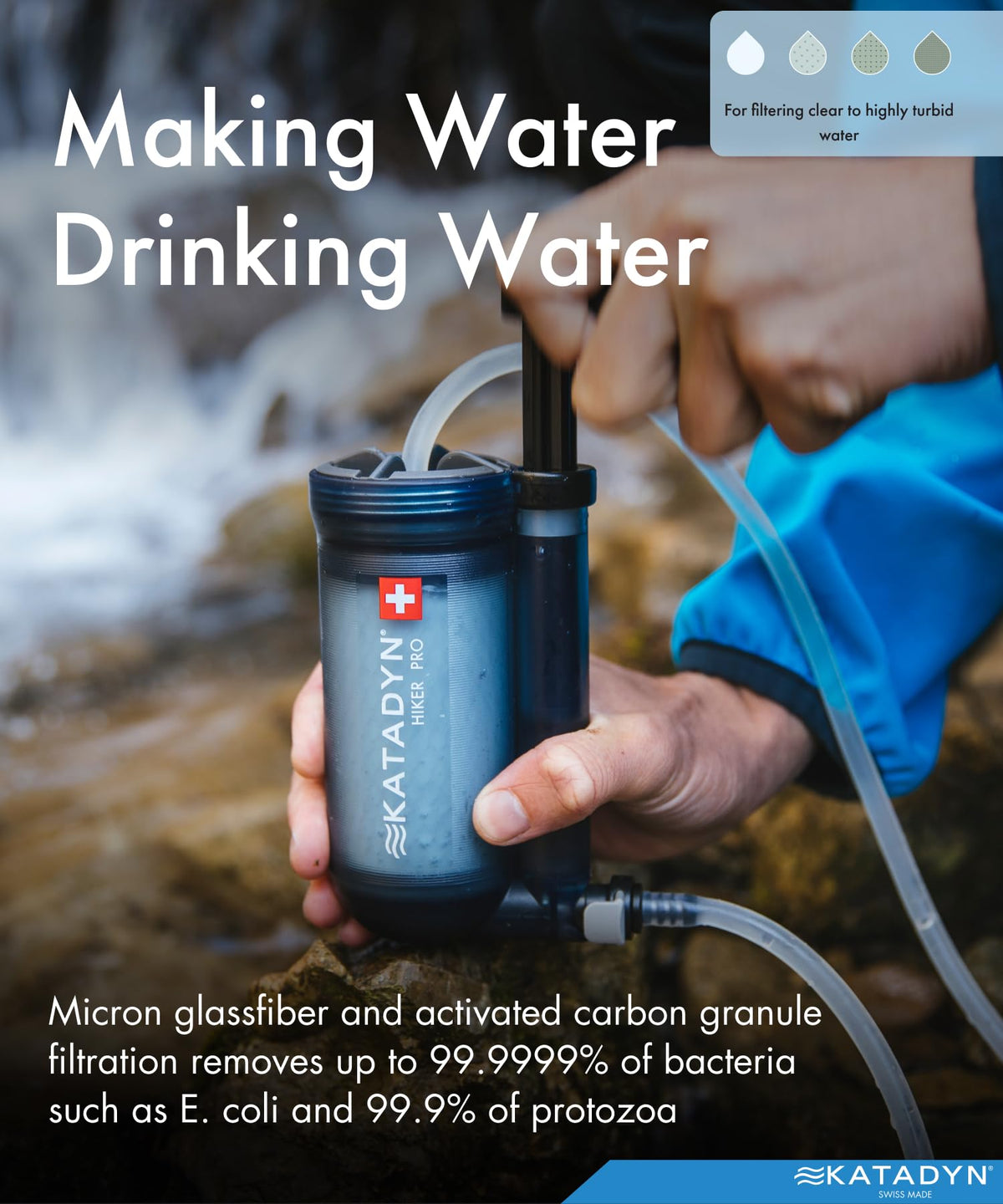 Katadyn Hiker Pro Transparent Hand Pump Water Filter