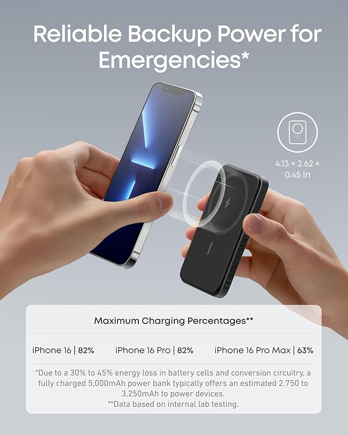 Anker 621 Magnetic Portable Charger (MagGo), 5,000mAh Wireless Power Bank with USB-C Cable, Magsafe-Compatible Battery Pack for iPhone 16/15/14/13/12 Series