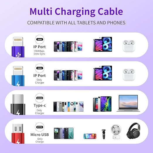 4 in 1 Multi Charging Cable 2 Pack 6FT Charging Cords for Devices | Nylon Braided USB C Car Charger Cable with Dual USB-C IP &amp Micro Ports Long Travel Charging Cord for Cars