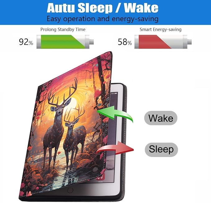Case for iPad 6th/5th Generation (2018 2017 Model 9.7 Inch) iPad Air 2/Air 1 (9.7 Inch) Slim PU Leather Stand Folio Cover with Auto Wake Sleep African Woman Wolf