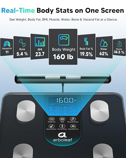 arboleaf Smart Scale for Body Weight, 8-Electrode Dual-Frequency BIA Bathroom Scale with 7-in-1 Display for BMI Body Fat Muscle Mass, Segmental Full Body Composition Analyzer, 50+ Metrics in App