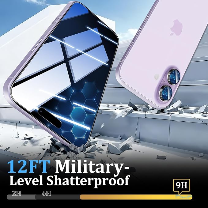 (3+2 Pack) 360° Privacy Screen Protector for iPhone 16 Pro Max 【4 Way Anti Spy】 + Camera Lens Protector9H Shatterproof Anti-PeepBubble-Free Case Friendly Easy Installation Frame Included
