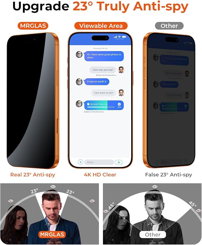 MRGLAS TOP 9H+ Glass 2+2 Packs for iPhone 16 Pro Privacy Screen Protector 6.3'' with Camera Lens Protector [Zero Bubble Auto-Dust Removal] [10X Military Protection] Tempered Glass Full Edge Coverage