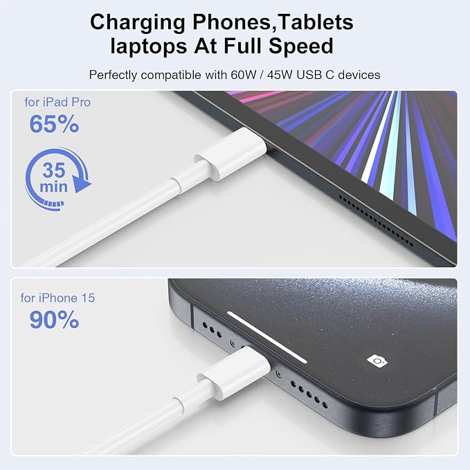 Hzevn 60W USB C Charging Cable for MacBook Pro/Air &amp for iPhone 16/15 Pro Max MFi Certified 20V/3A Super Fast Charger Cord 6ft+10ft PD 3.0 Compatible with iPad Pro 12.9/11 Samsung S25/S24(2-Pac
