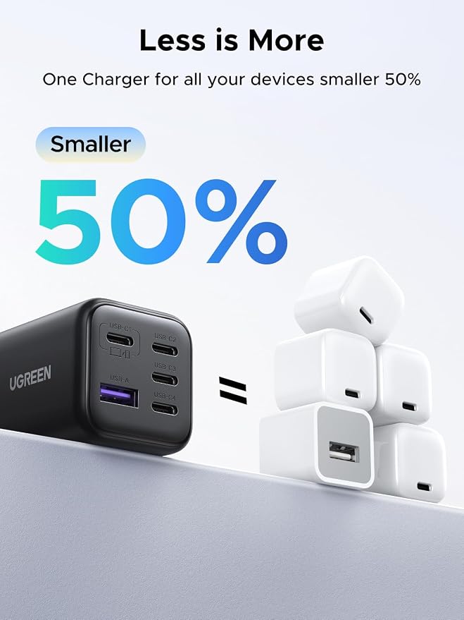 UGREEN USB C Charger with 100W USB C to USB C Cable (2-Pack) Fast Charging Wall Charger Bundle for iPhone 15/16 MacBook Pro/Air iPad Pro Galaxy S24 Pixel Switch – Complete Charging Set