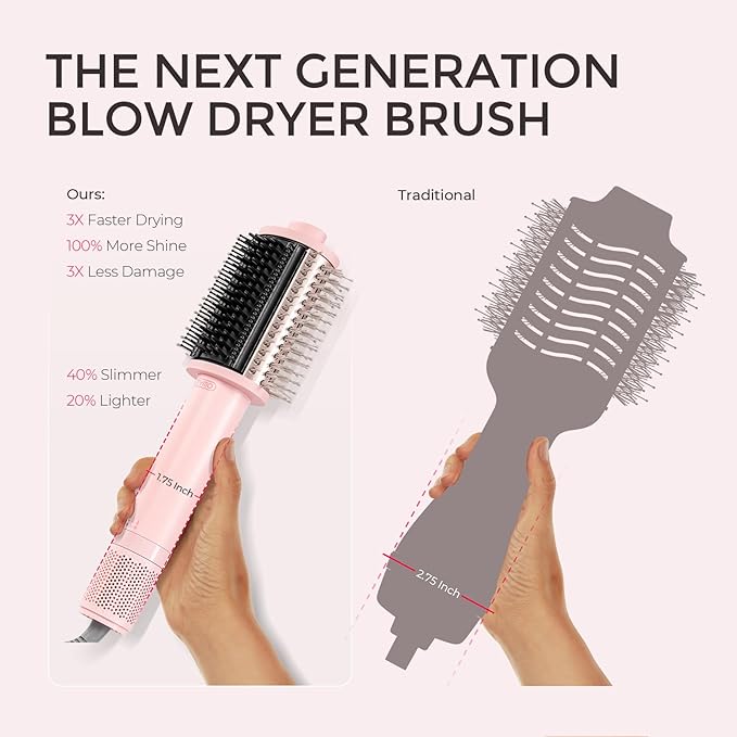 TYMO 4.0 Hair Blow Dryer Brush - Lightweight 3X Faster Drying 5-in-1 Ionic Blowout Hair Dryer Brush Adds Shine, Volume & Fullness for Smooth, Anti-Frizz Straight, Curl & Blowout Styles, Pink