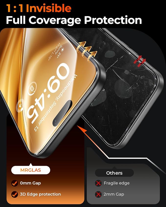 2+2 Packs for iPhone 17 Pro Privacy Screen Protector with Camera Protector | TOP 9H+ Tempered Glass [Zero Bubble][10X Military Protection] Anti Spy 17 ProMax Tempered Glass Full CoverageCase-Friendly