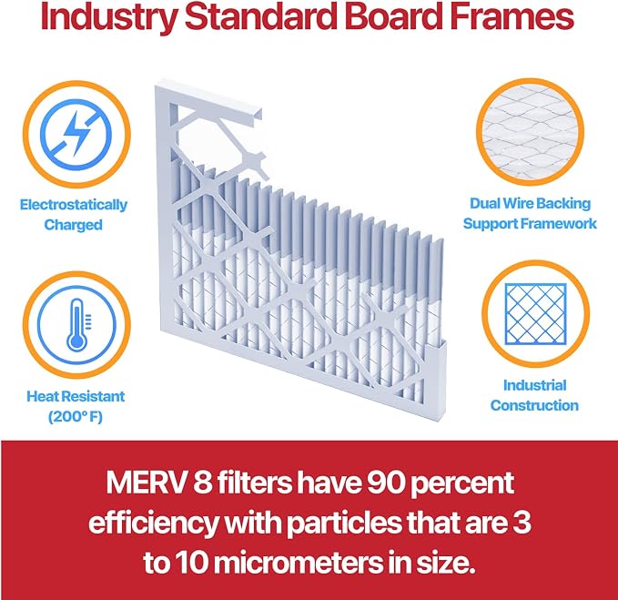 Filter King 17.5x27x1 Air Filter | 6-PACK | MERV 11 HVAC Pleated A/C Furnace