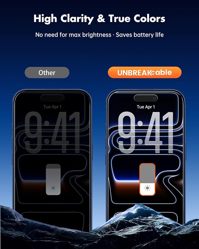 UNBREAKcable Privacy Screen Protector for iPhone 15 (6.1) 25° Anti-Spy Tempered Glass Easy Install Alignment Frame Case-Friendly 9H Hardness Anti-Fingerprint 3-Pack