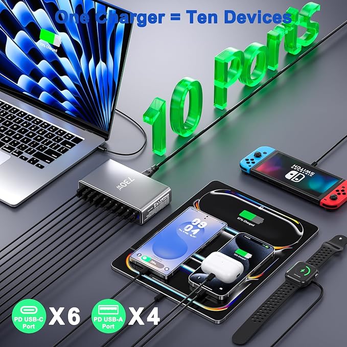 730W USB C Charger Block, 10 Port Fast USB Charging Station for Multi Devices, GaN Ⅲ Charging Block Double 140W/100W/65W PD PPS Port Laptop Charger Compatible with MacBook Pro/Air/iPhone 16/15/Samsung