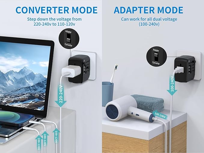 International Travel Adapter Voltage Converter Combo for 100V-240V with 2 USB Ports, USA to UK Europe Australia 200+ Countries