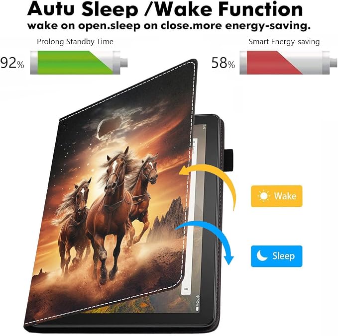 Case for Amazon Kindle Fire HD 10 Tablet 10.1 (9th/7th Generation 2019/2017 Release) - PU Leather Folio Case with Smart Auto Wake/Sleep African American Girl