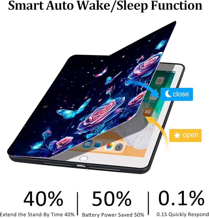 Lokigo Case for iPad 9th/8th/7th Gen 10.2 Air 3rd/Pro10.5 Aurora Forest | Protective Folio Soft Back Cover Pencil Holder for Teens/Students/Office Staffs 4 Angles Viewing Stand Auto Wake/Sleep