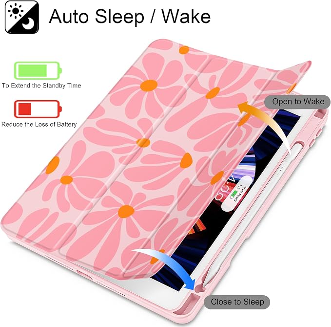 May Chen for iPad 9th Generation with Pencil Holder iPad 8th/7th Gen Case 10.2-inch [Penceil Holder] Trifold Stand Auto Wake/Sleep Clear TPU Protection Back Cover Ballet Shoes
