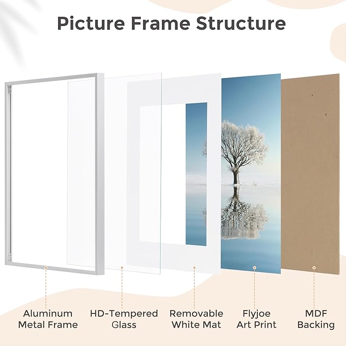 20x24 Metal Picture Frame for Wall With Mat for 16x20, 20''x24'' Aluminum Photo Frames With Tempered Glass for Home Decor, Minimalist Modern Poster Frame Horizontal And Vertical Formats, Silver