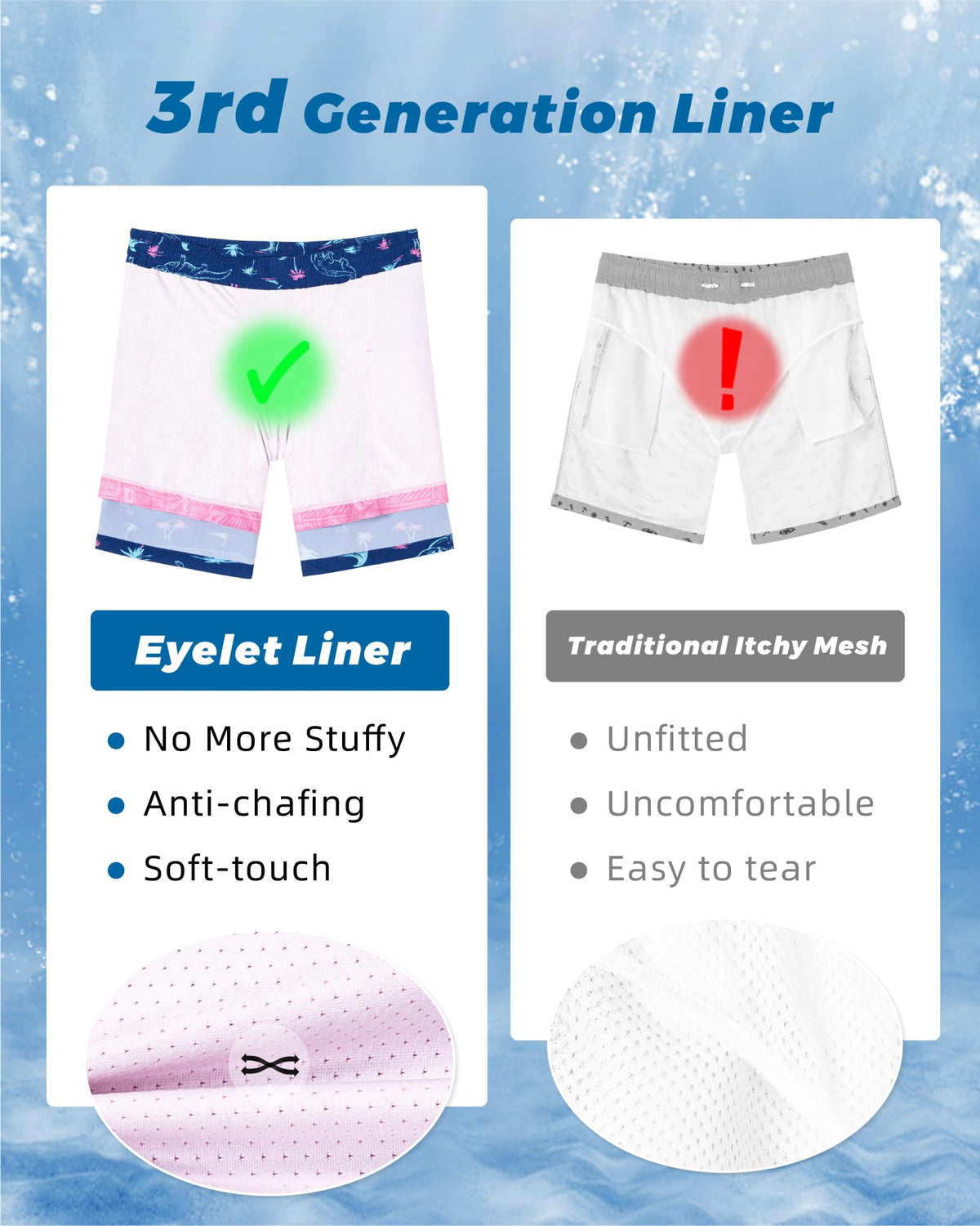 SURF CUZ Men's Neon Crocodile 7" Quick Dry Swim Trunks with Compression Liner, 2 Side Pockets, Drawstring, Adult, Men, Small, Crocodile